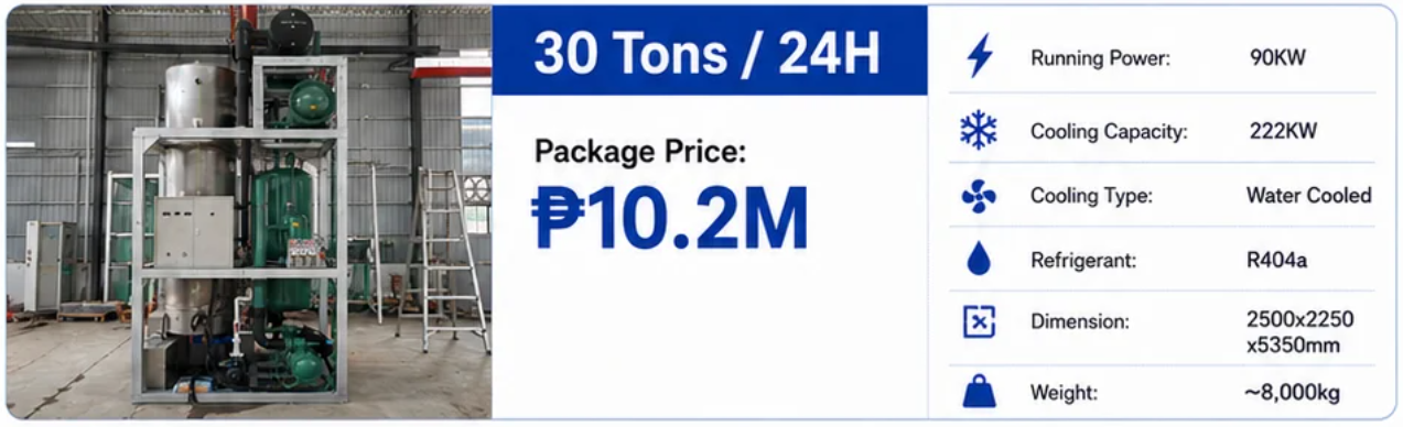 Tube Ice Machine 30Tons/24Hours