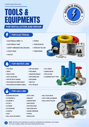 5 Sets Laundry Package