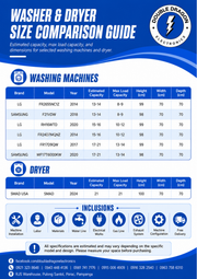4 Sets Laundry Package