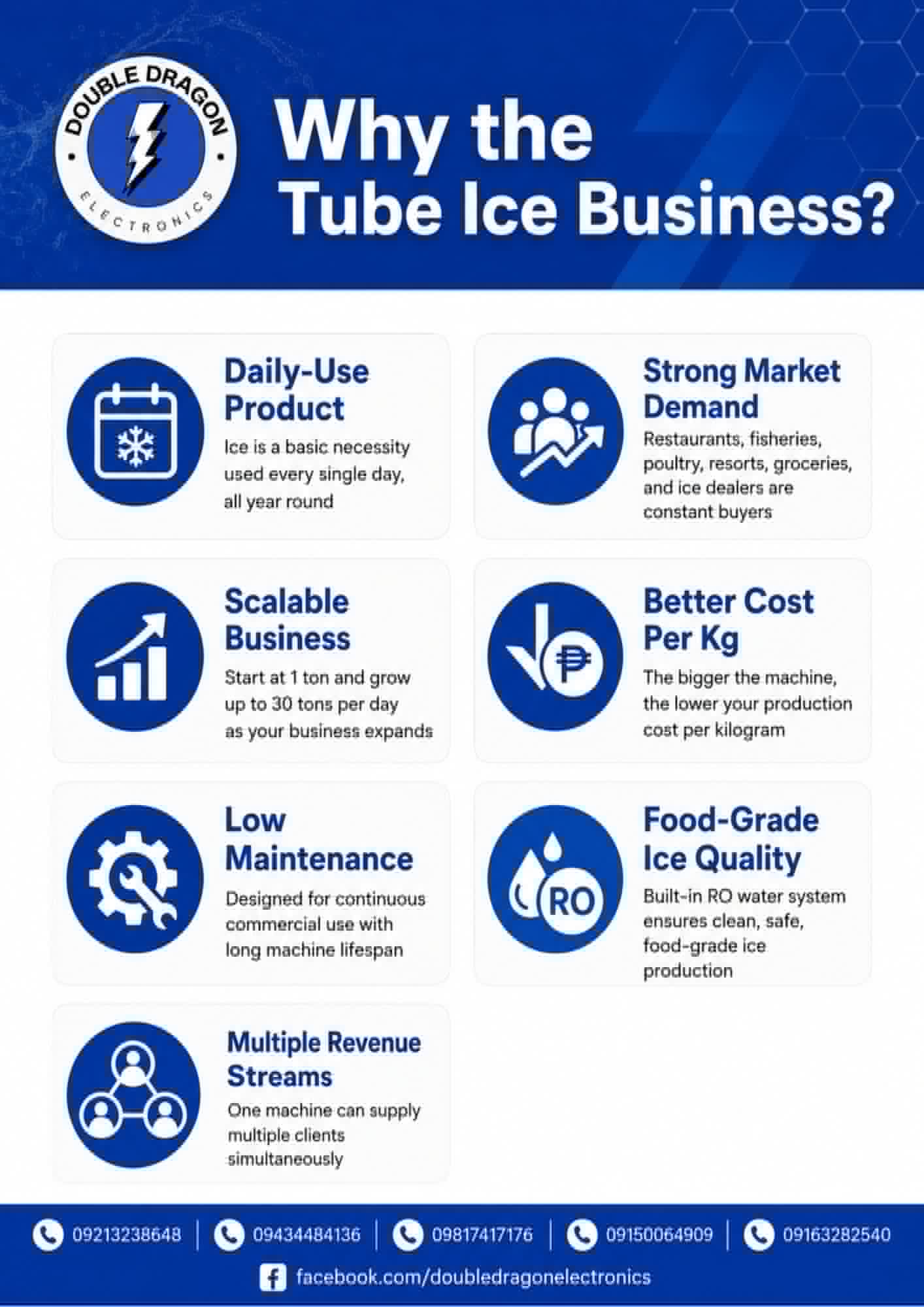 Tube Ice Machine 1Ton/24 Hours